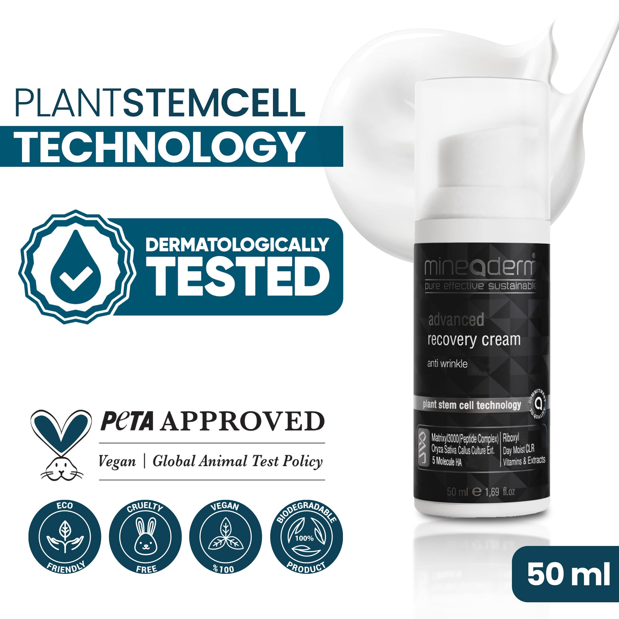 Amazon.com: Mineaderm Advanced Recovery Cream – Anti-Wrinkle